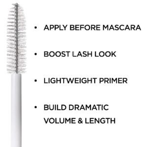 Mascara wand on the left with a bulleted four-step list: Apply before mascara; Boost lash look; Lightweight primer; Build dramatic volume and length.