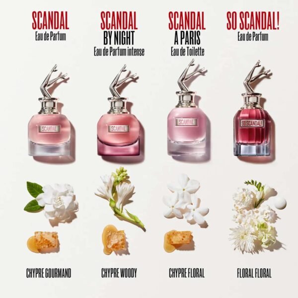 Four pink perfume bottles labeled Scandal in a row with the fragrance names at the bottom: Chypre Gourmand, Chypre Woody, Chypre Floral, Floral Floral, set against a light background with white flowers below.